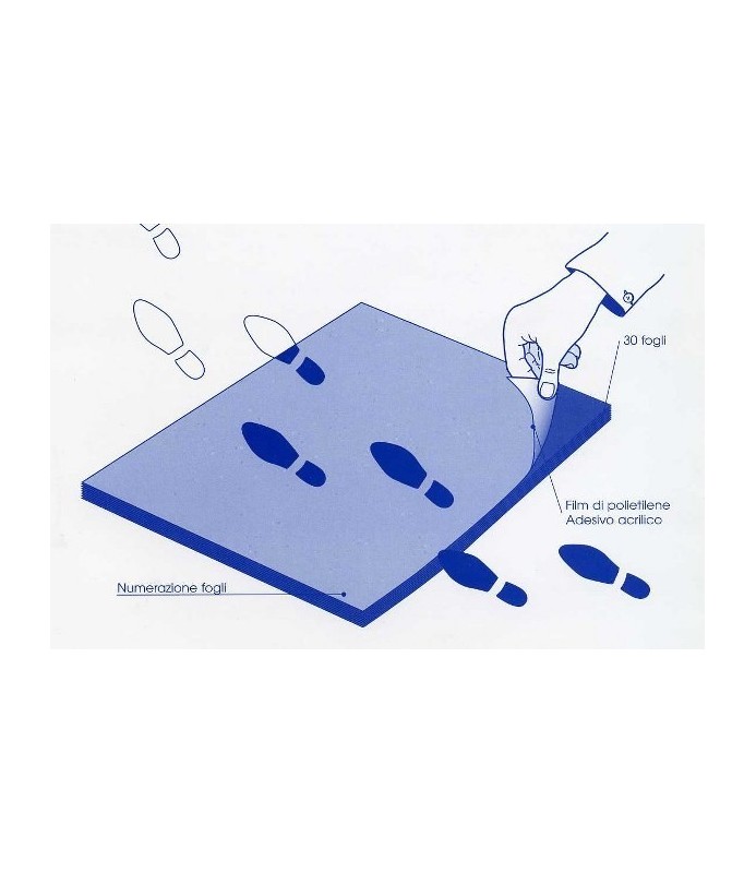 Tappeto decontaminante